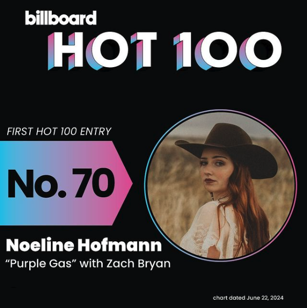 Noeline Noeline Debuts at Billboard No. 70 – La Honda Records